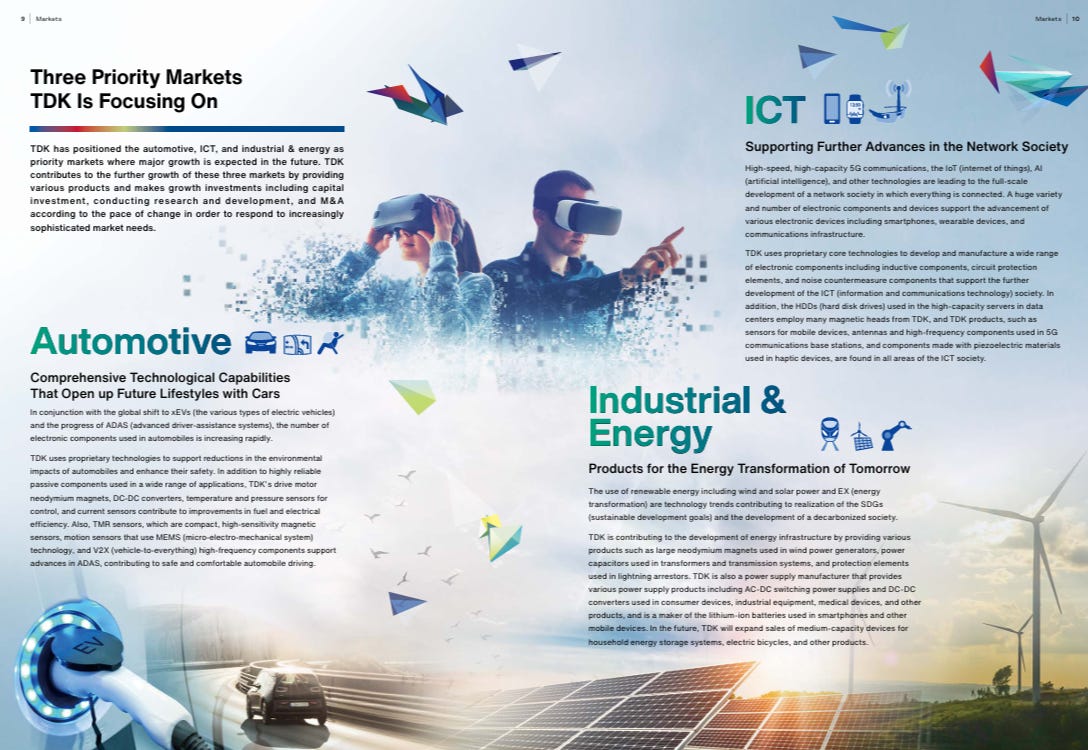 image 64