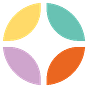 Inspired Creativity Inc.'s avatar
