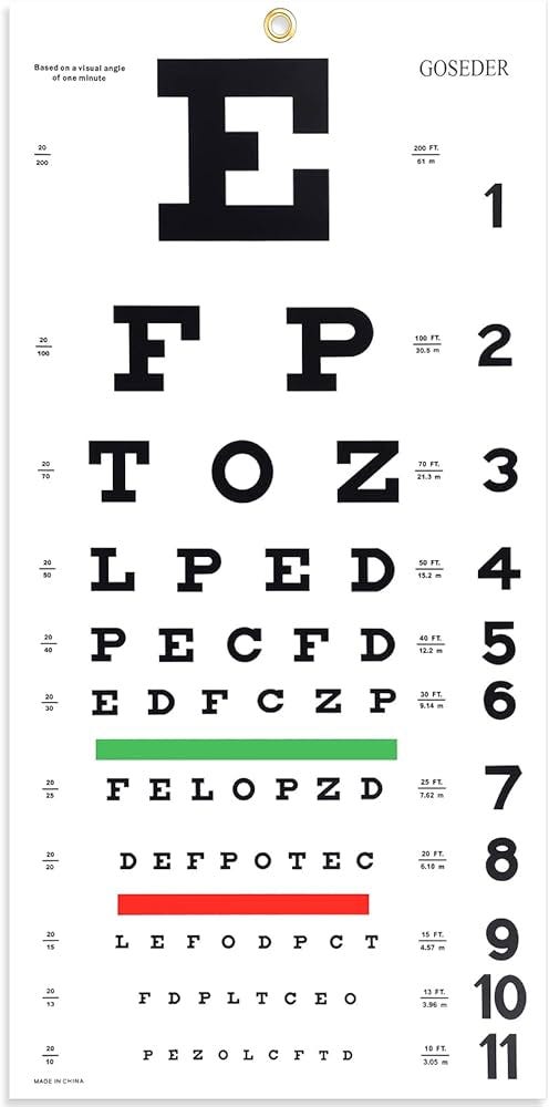 Amazon.com: Snellen Eye Chart, Eye Charts for Eye Exams 20 Feet 22×11 Inches, Low Vision Eye Test Charts for Wall Décor Kids Gifts : Industrial & Scientific Amazon.com: Snellen Eye Chart, Eye Charts for Eye Exams 20 Feet 22×11 Inches, Low Vision Eye Test Charts for Wall Décor Kids Gifts : Industrial & Scientific