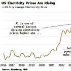 Founders: AI is Pure Energy Inflation So Far