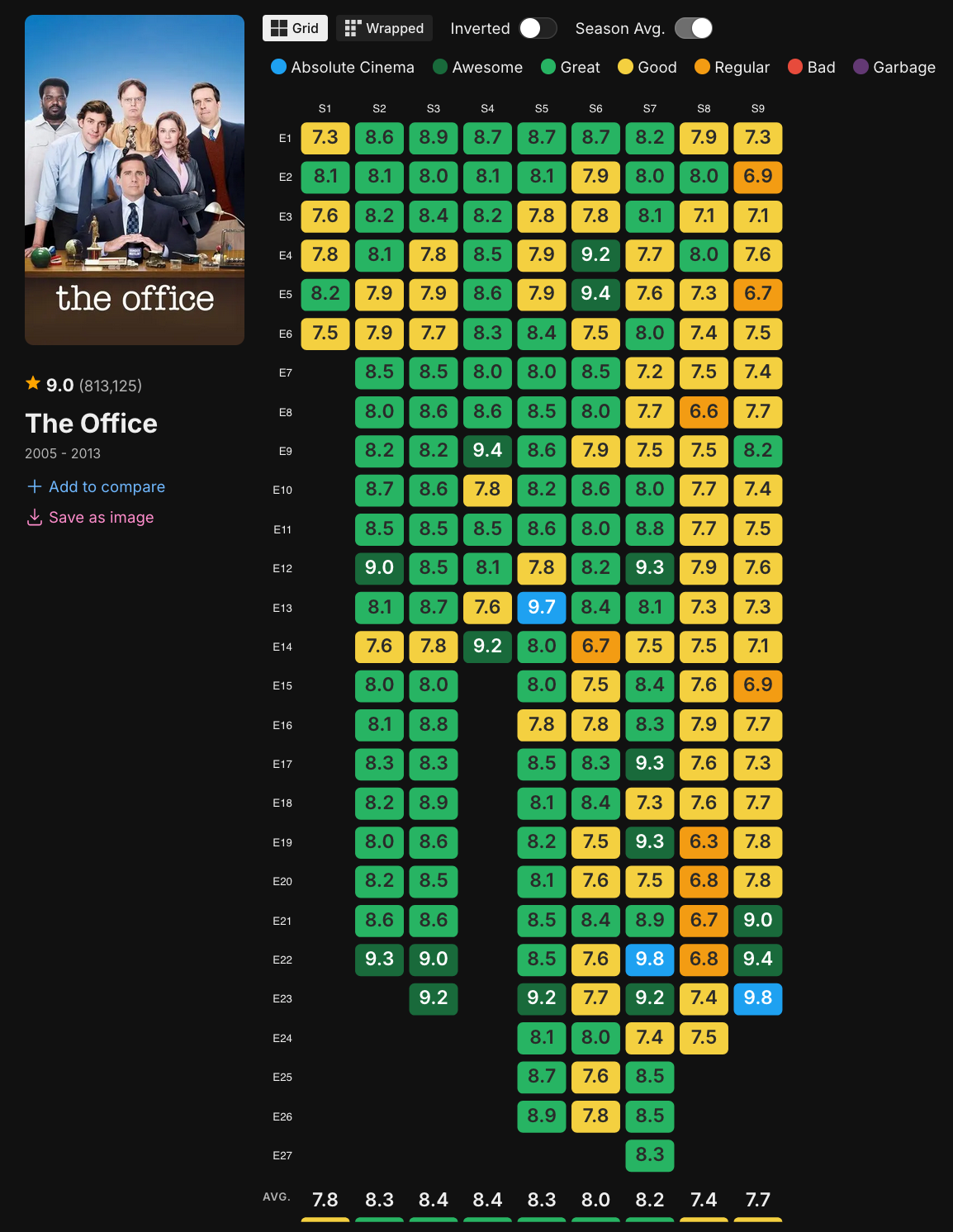 A screenshot of a game
AI-generated content may be incorrect. A screenshot of a game
AI-generated content may be incorrect.