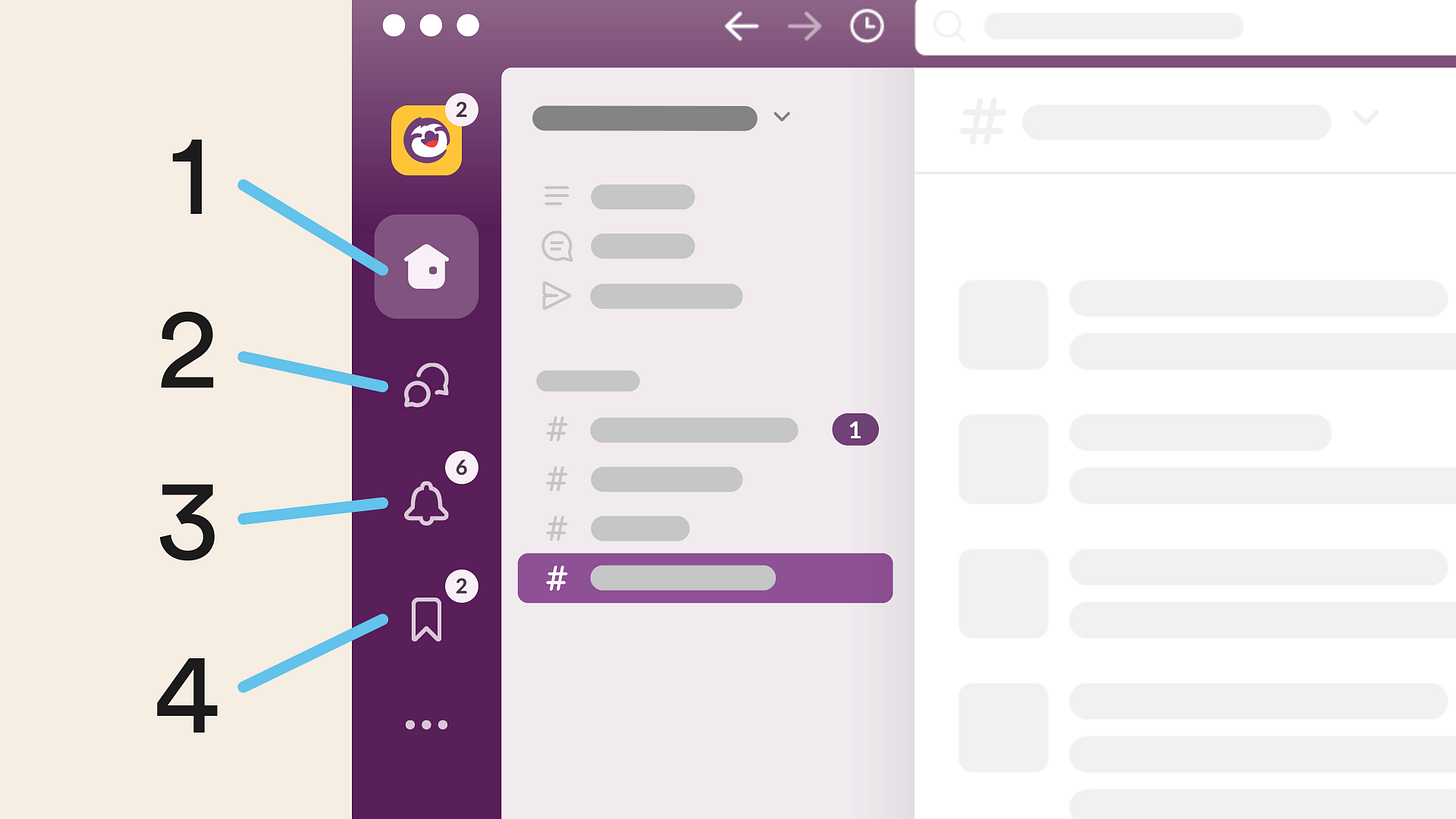 How to use Slack: your quick start guide | Slack