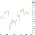 Massive Deal With Japan 