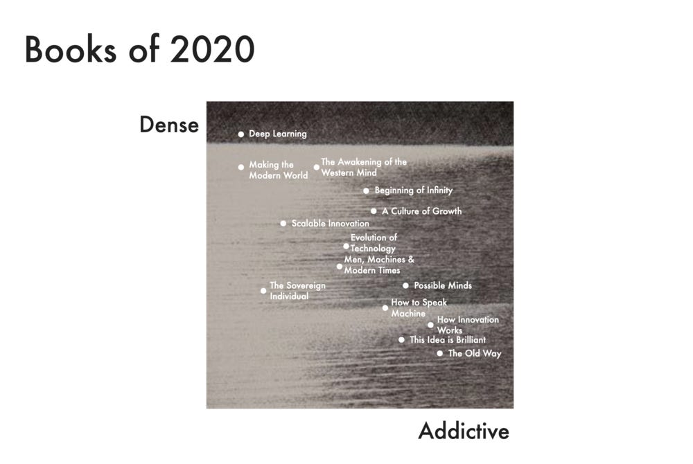 Screenshot 2020-12-15 at 10.14.15.png