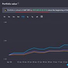 TMO Model Portfolio Update - Trade Alert