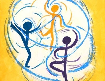 painting on a yellow background of three figures circling each other in a whirling dance