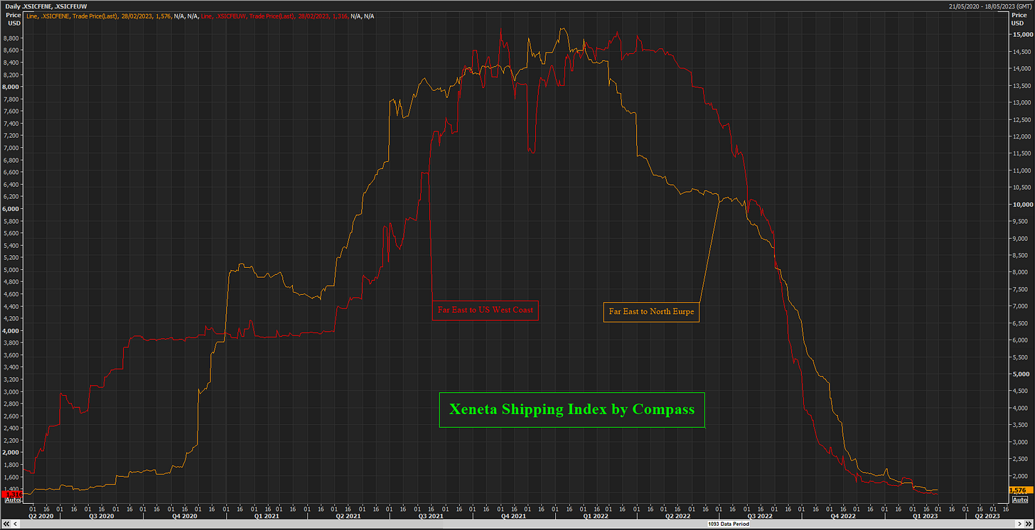 No alt text provided for this image