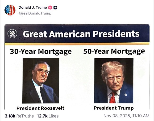 Screenshot of November 8, 2025 Truth Social post by Donald Trump: Headline: 'Great American Presidents' (next to a simplified presidential seal with '45 /47' below it.) Below the hed and a gold line are portraits of FDR and Trump, with the captions '30-Year Mortgage: President Roosevelt' and '50-Year Mortgage: President Trump' Screenshot of November 8, 2025 Truth Social post by Donald Trump: Headline: 'Great American Presidents' (next to a simplified presidential seal with '45 /47' below it.) Below the hed and a gold line are portraits of FDR and Trump, with the captions '30-Year Mortgage: President Roosevelt' and '50-Year Mortgage: President Trump'