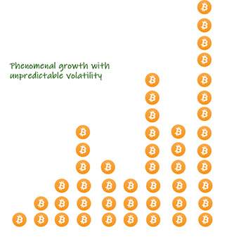 BitcoinWhitePaper_Bitcoin_is_distruptive