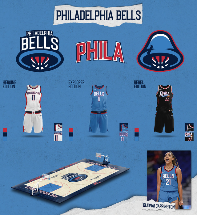 WNBA Expansion Project : r/wnba WNBA Expansion Project : r/wnba
