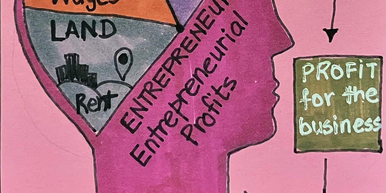 What is Your Entrepreneurial Ability?