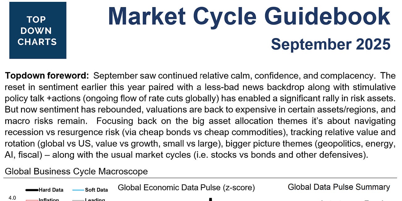 Market Cycle Guidebook - September 2025