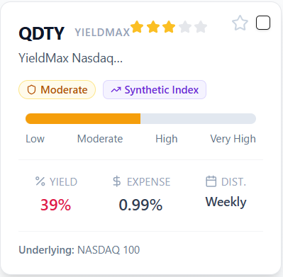 what is the best covered call ETF