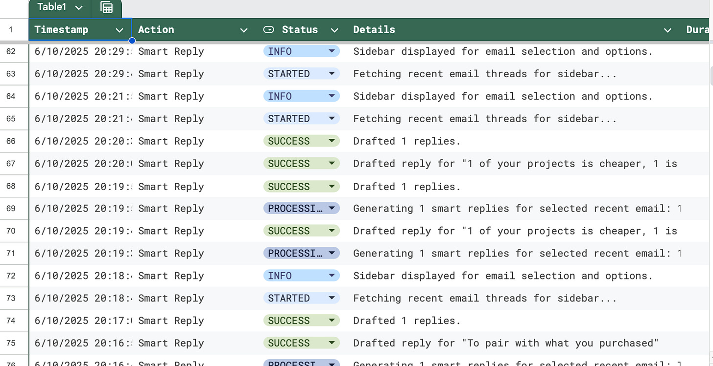 Smart logging in Google Sheets to stay on track of all my automation events. Wait… you don’t log your automation events? Smart logging in Google Sheets to stay on track of all my automation events. Wait… you don’t log your automation events?