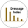 DressageIndex