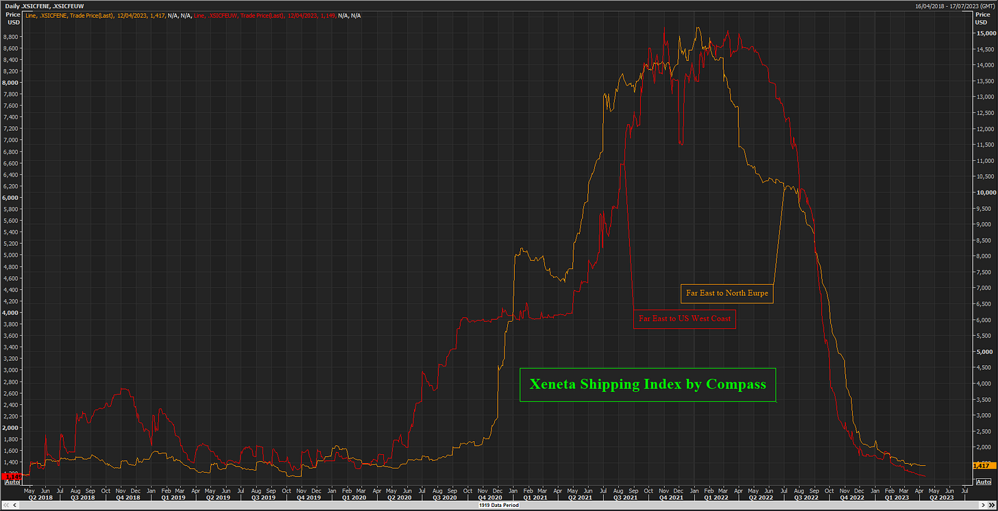 No alt text provided for this image