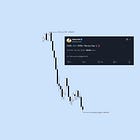 Weekly [11/24] Study