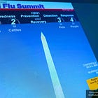 Major Bird Flu Summit October 2-4 in Washington D.C.—Evidence of an Orchestrated Pandemic?