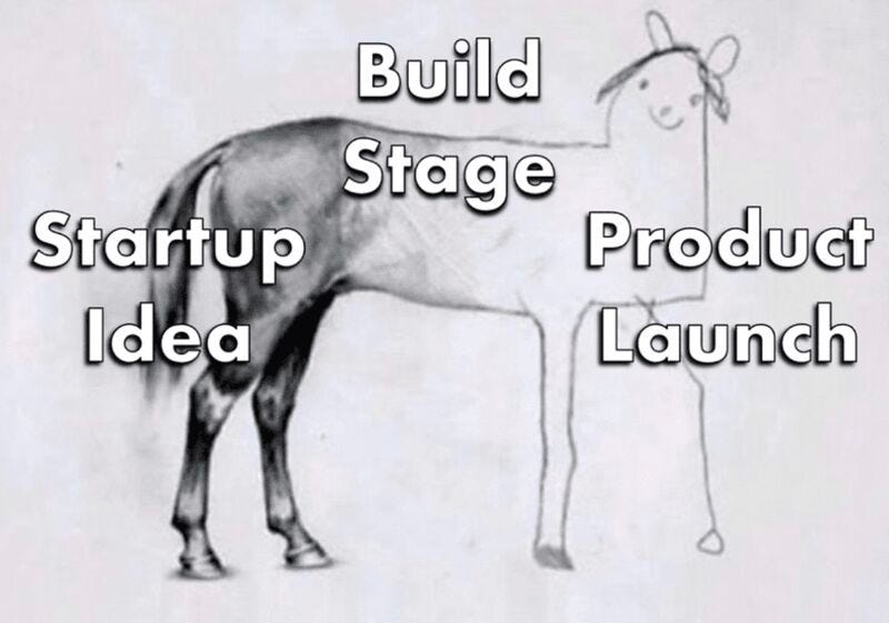 startup #startupsuccess #success #product #meme #memes | Ram Dey startup #startupsuccess #success #product #meme #memes | Ram Dey