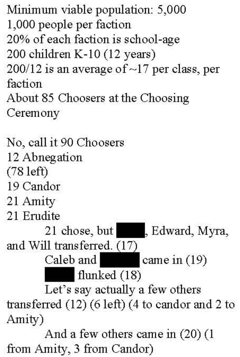a graphic that states: Minimum viable population: 5,000 1,000 people per faction 20% of each faction is school-age 200 children K-10 (12 years) 200/12 is an average of ~17 per class, per faction About 85 Choosers at the Choosing Ceremony No, call it 90 Choosers 12 Abnegation (78 left) 19 Candor 21 Amity 21 Erudite 21 chose, but , Edward, Myra, and Will transterred. (17) Caleb and came in (19) flunked (18) Let's say actually a few others transferred (12) (6 left) (4 to candor and 2 to Amity) And a few others came in (20) (1 from Amity, 3 from Candor)