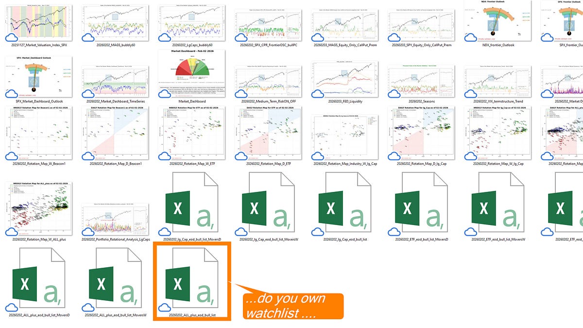 Advanced Analytics - Reflections-of-Reality’s Substack