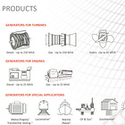 TD Power Systems Q1 FY26 Results: PAT Up 40%, Ahead of FY26 Guidance