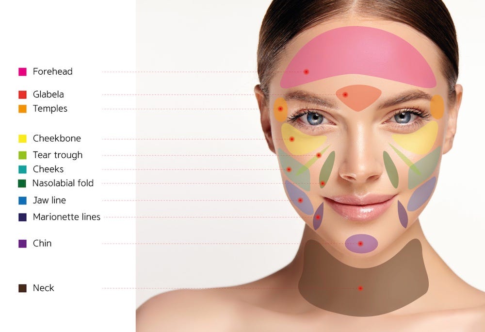 indicações do Aesthefill,