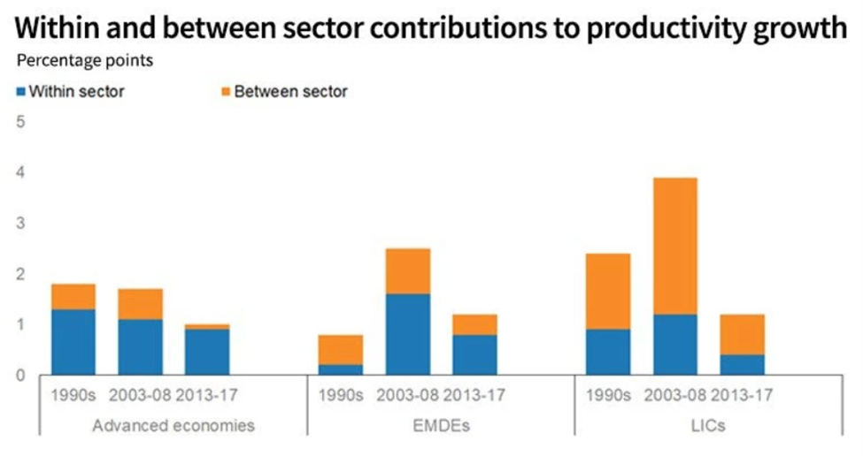 IMF: Japan Could Double Growth by Curing Rigidity in Labor and