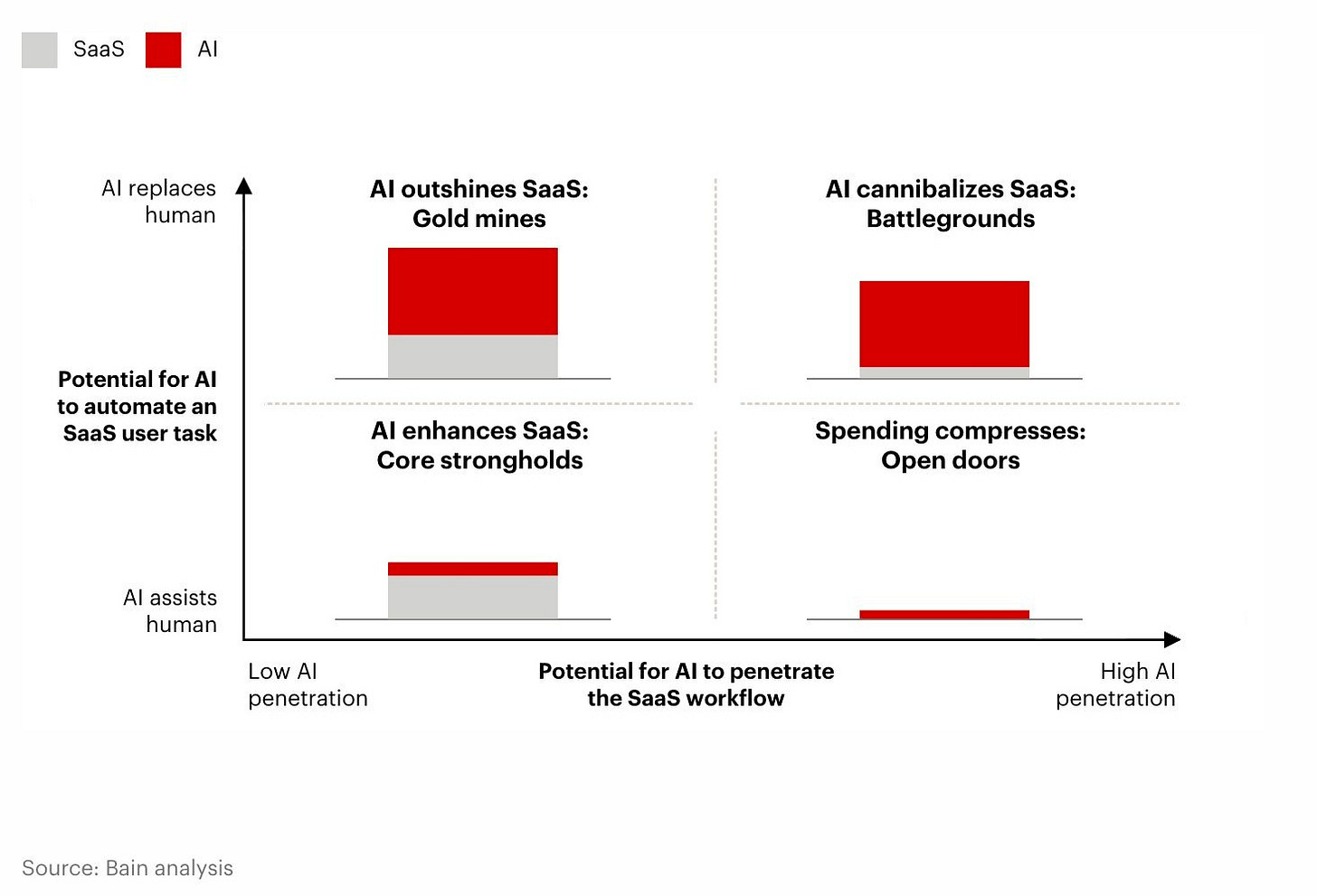 No alternative text description for this image