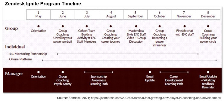 No alt text provided for this image