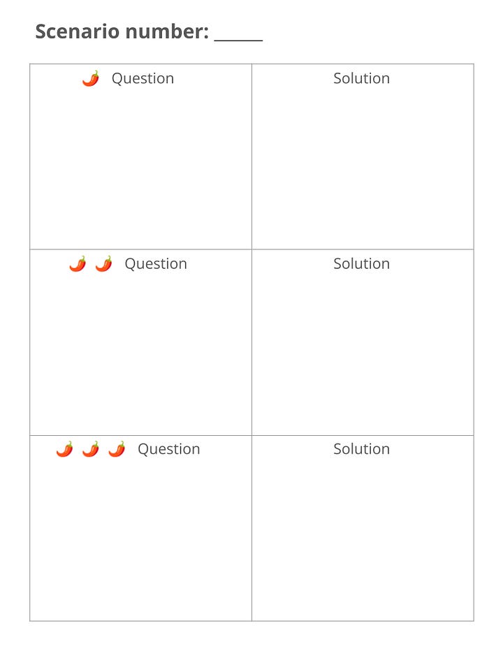 Question Number Format When Students Write the Questions - by Fawn Nguyen - Fawn