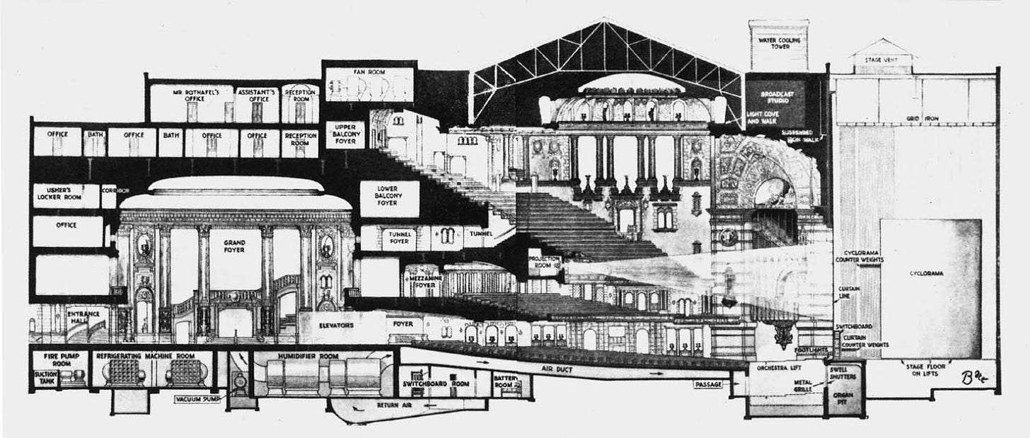 Desenho técnico de uma sala de cinema em corte.