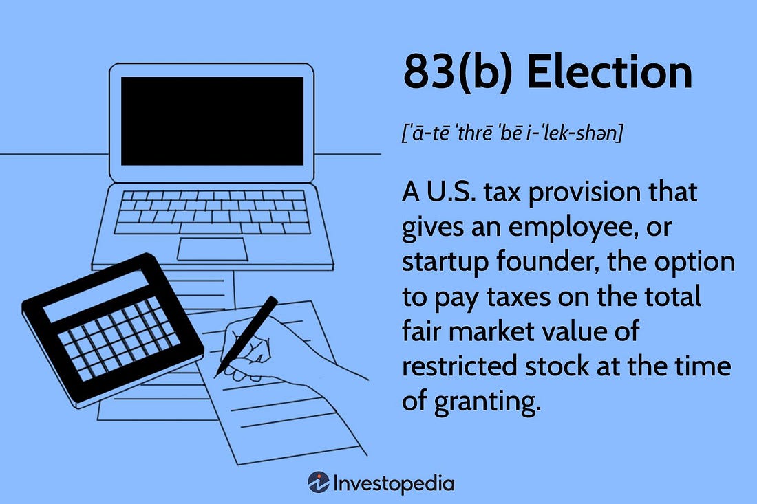 83(b) Election: Tax Strategy and When and Why to File 83(b) Election: Tax Strategy and When and Why to File