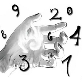 What is Numerology? 