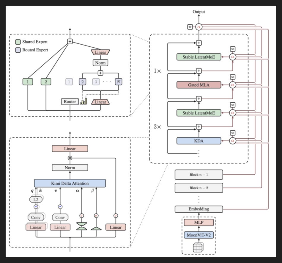 Slide 14 Slide 14