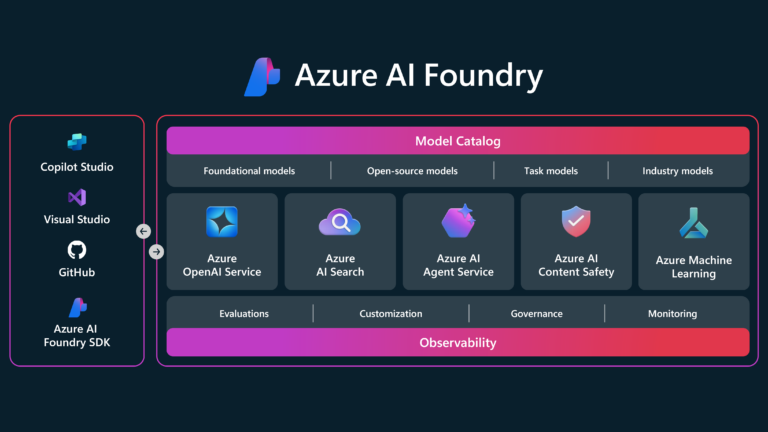 017- A nova era da IA chegou - Azure AI Foundry