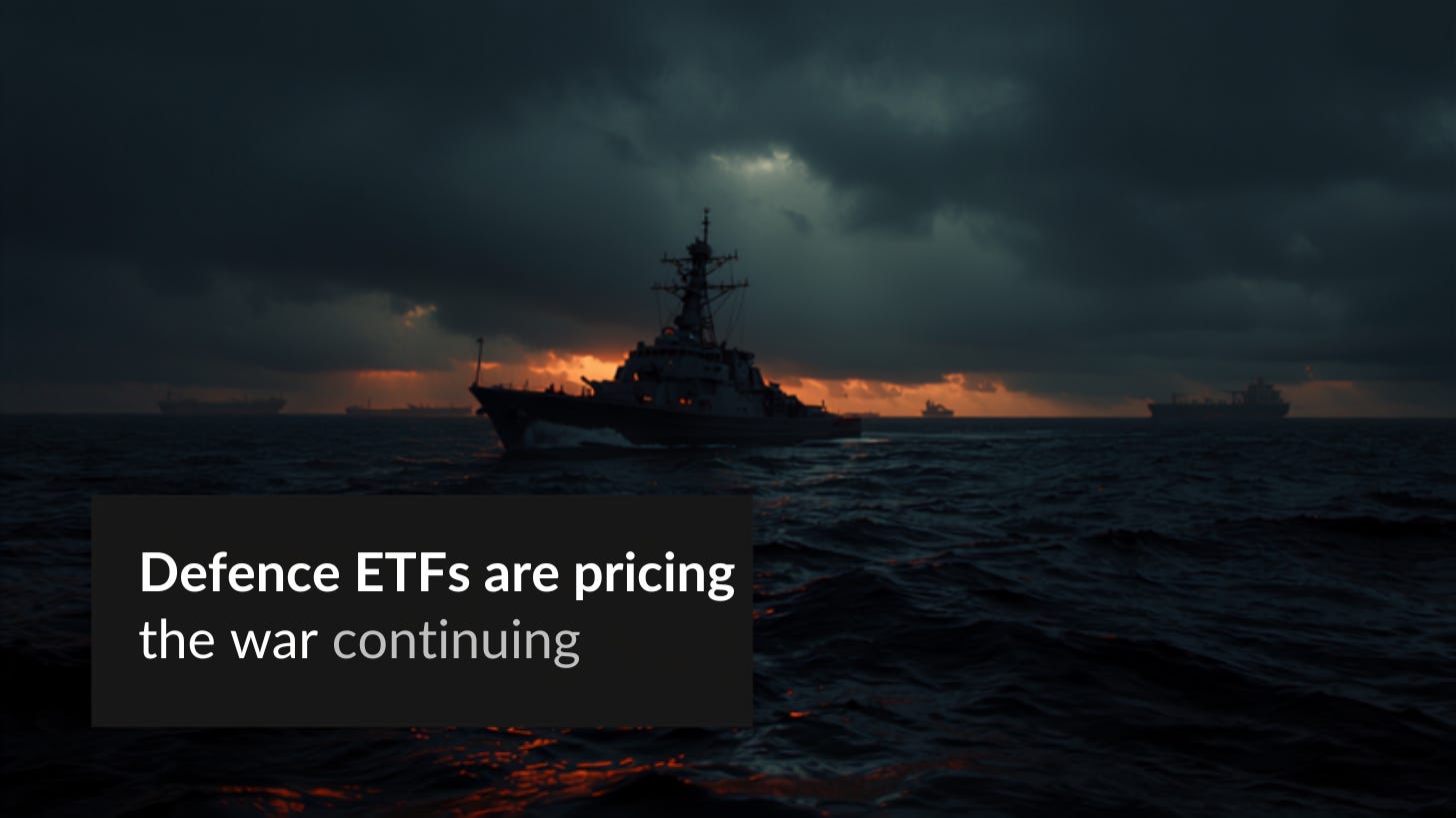 Defence ETFs are pricing the war continuing. Tehran has just named its price to end it Defence ETFs are pricing the war continuing. Tehran has just named its price to end it