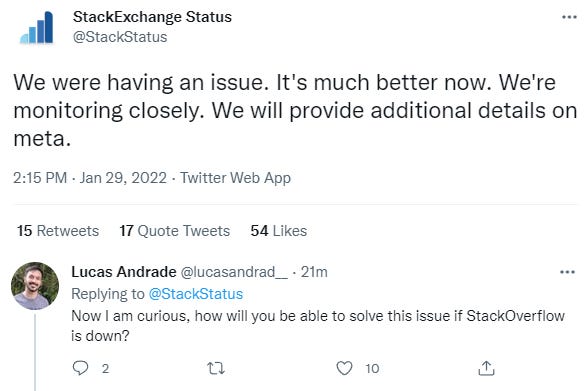 Can Open Source Survive AI?