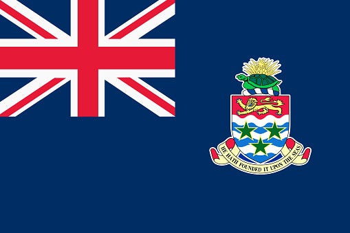 See the source image