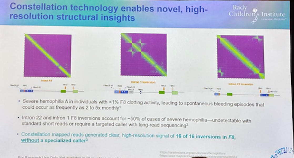 Illumina AGBT25 update - by Albert - Rhymes with Haystack