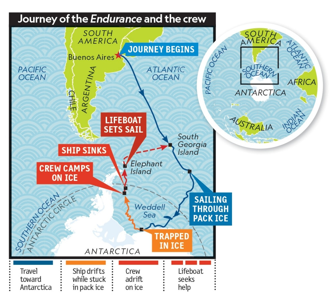 Rediscovering the lost Endurance | National Geographic Kids