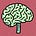 The brain fog
