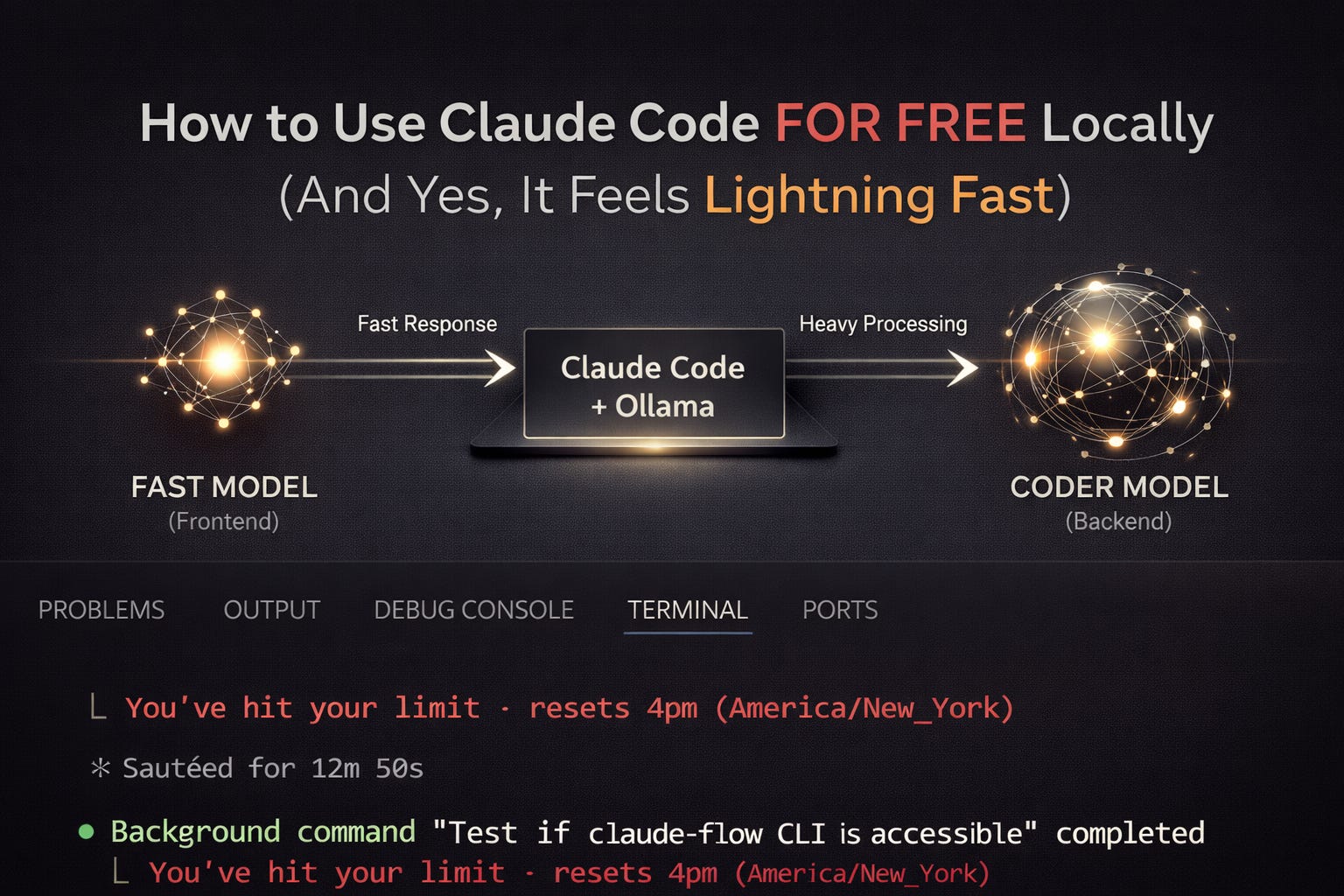 How to use Claude Code FOR FREE Locally - And yes it's LIGHTNING FAST ...