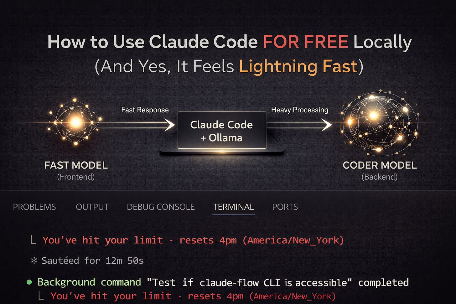 How to use Claude Code FOR FREE Locally - And yes it's LIGHTNING FAST ...