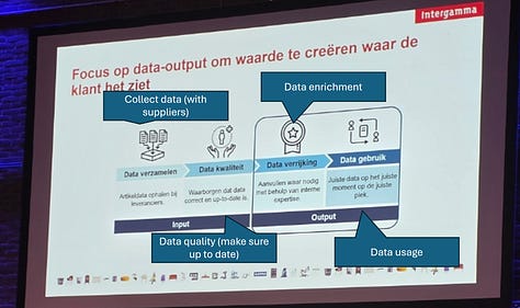 Sessions on PIM and product data and how to scale with AI
