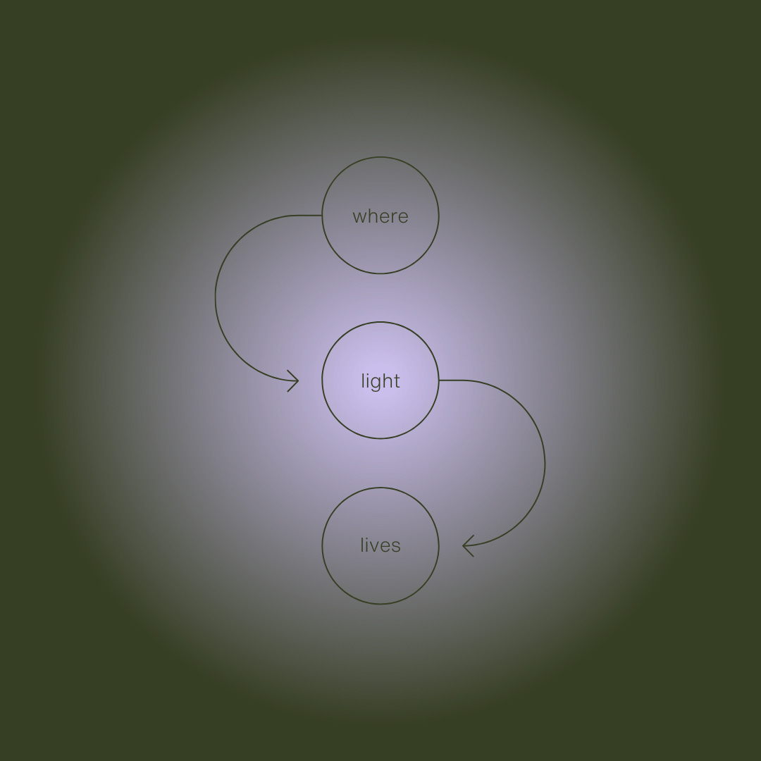 Where Light Lives with Tori Lazar