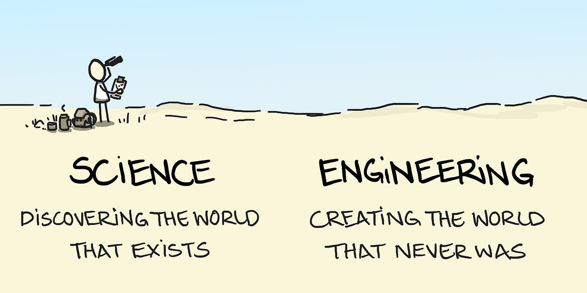 sketchplanations.substack.com