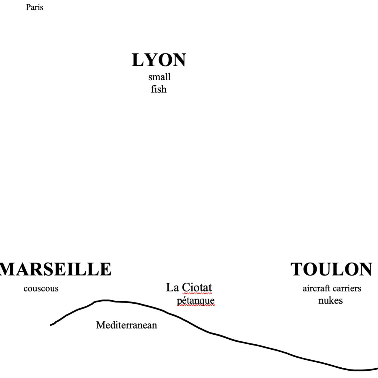 A French River Obeys Orders