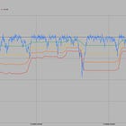 SimpleSPYman - Do the boring stuff well!!