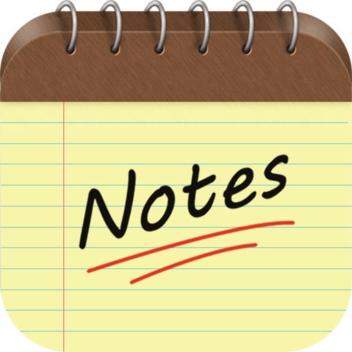Some notes on questions I'm interested in - by Linch